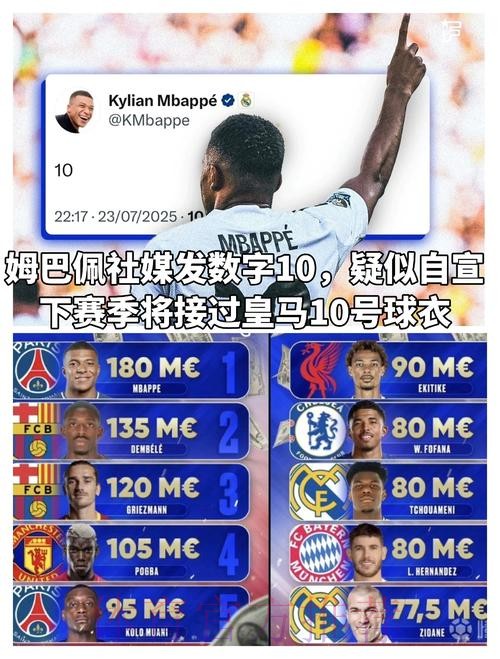 皇马提出冬窗买姆巴佩的方案 但要姆巴佩公开表态 皇马提出冬窗买姆巴佩的方案 但要姆巴佩公开表态