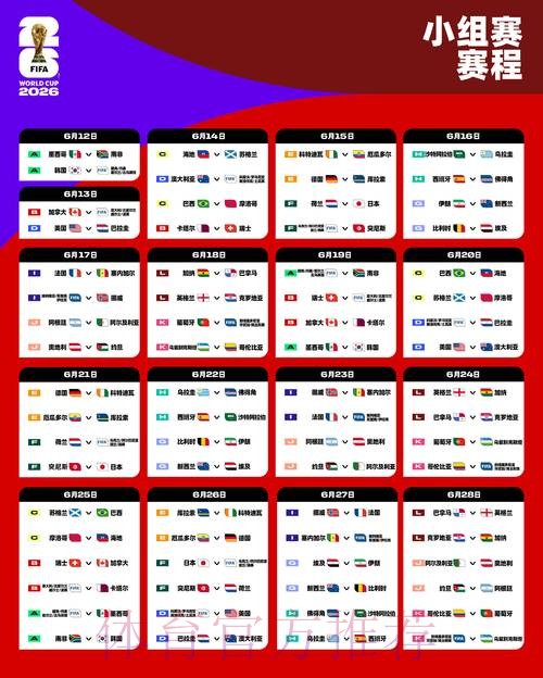 2026世界杯投注指南:如何识别冷门与热门对决 2026世界杯投注指南:如何识别冷门与热门对决