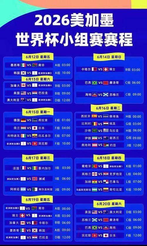 2026美加墨世界杯免费观看几点开始 2026美加墨世界杯免费观看几点开始
